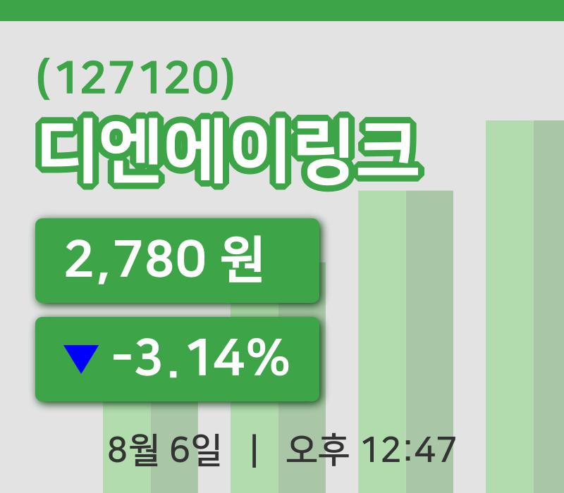[디엔에이링크주가] 6일 이시각 현재  2,780원