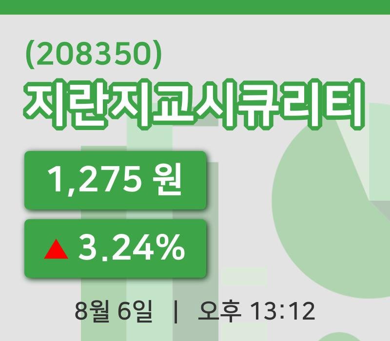 [지란지교시큐리티주가] 6일 이시각 현재  1,275원