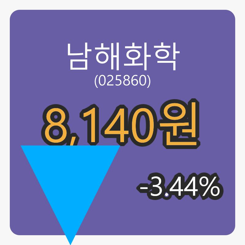 6일 남해화학장종주가 8,140원 전일대비 -3.44프로등락..