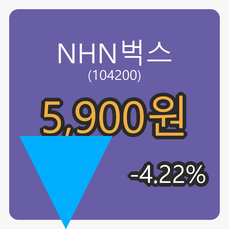 NHN벅스마감가 5,900원 전일비 -4.22퍼센트등락..