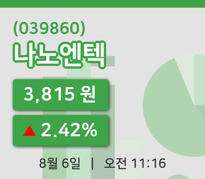 [나노엔텍주가] 11시 16분 현재 3,815원