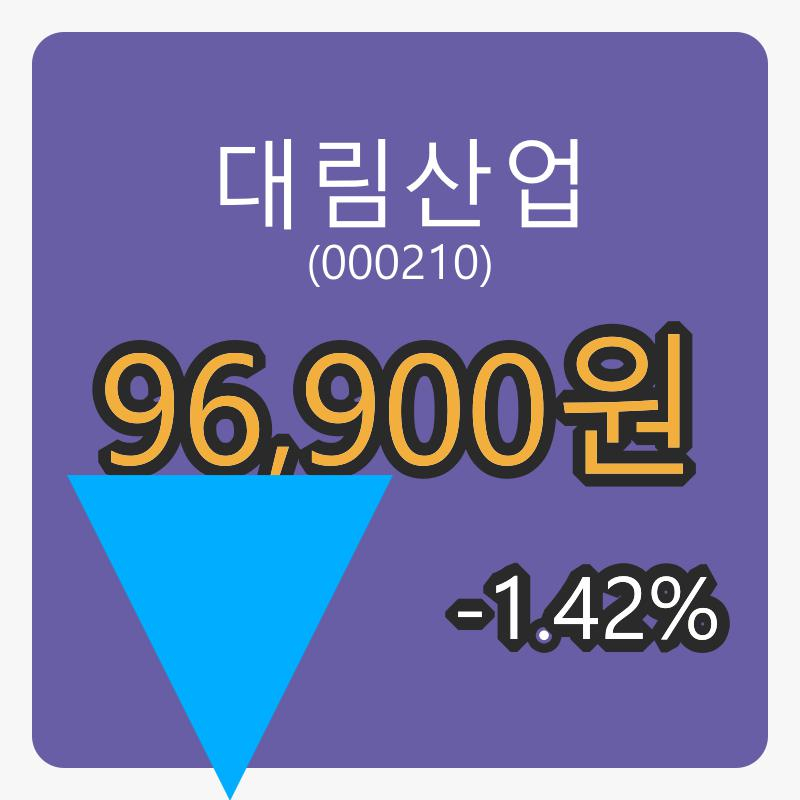 대림산업마감가 96,900원 전일대비 -1.42퍼센트등락..