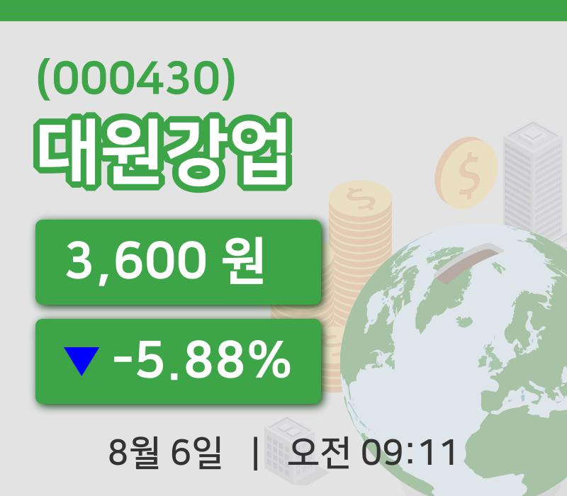 [대원강업주가] 9시 11분 현재 3,600원