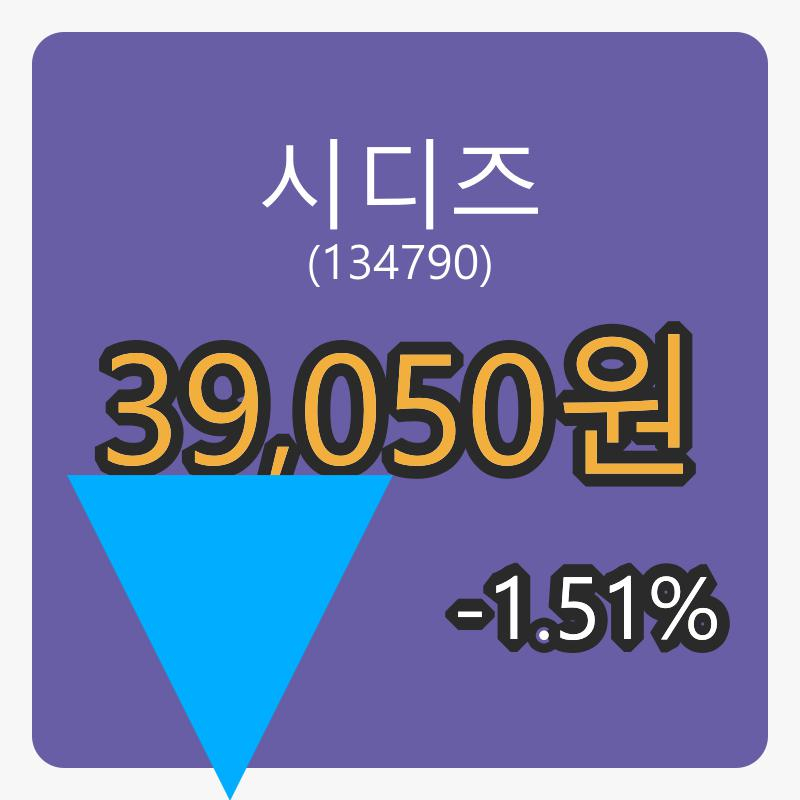 시디즈장종주가 39,050원 -1.51% 변동..
