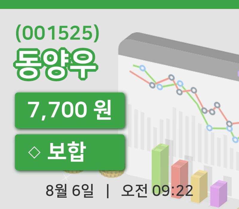 [동양우주가] 6일 9시 22분 현재 7,700원