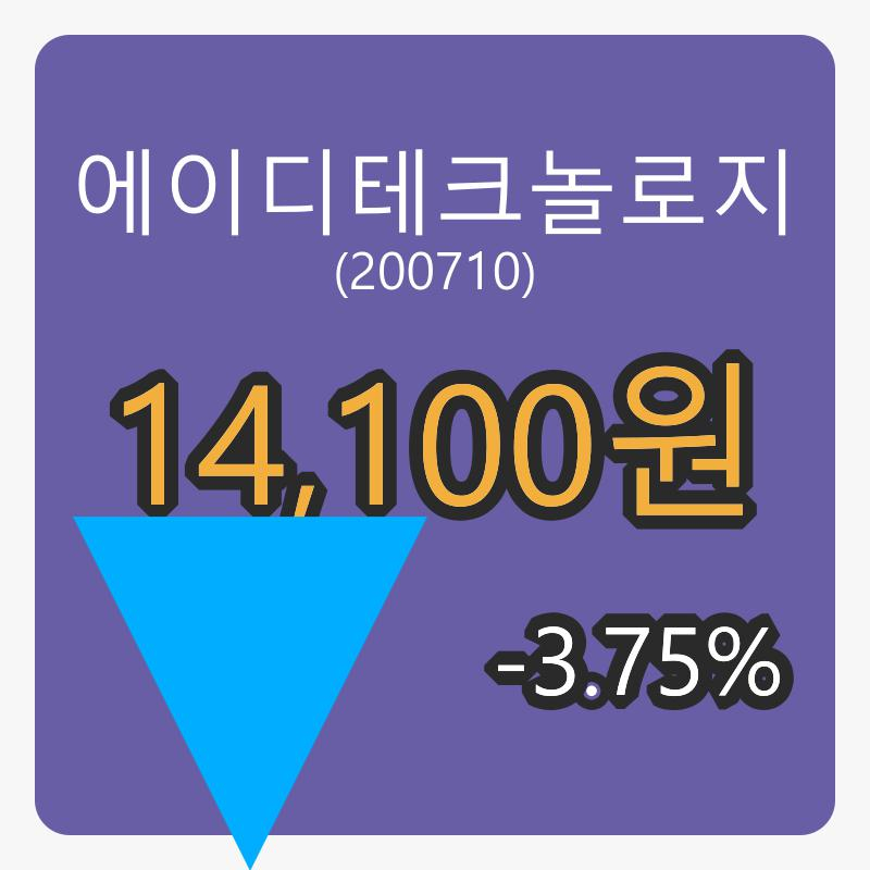 에이디테크놀로지장종주가 14,100원 전일비 -3.75프로등락..