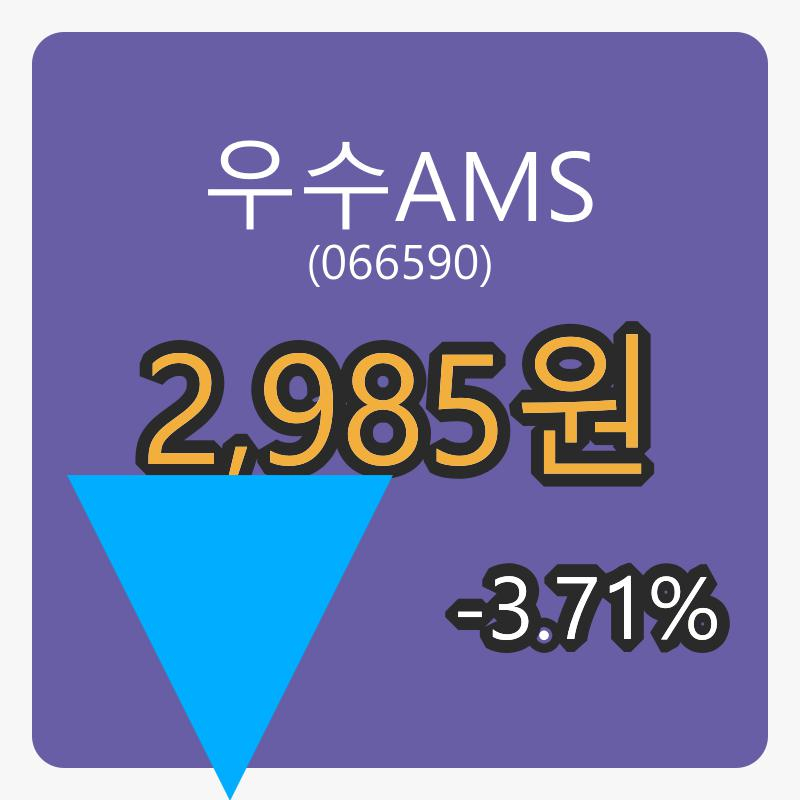 6일 우수AMS마감가 2,985원, 전일대비 -3.71프로등락..