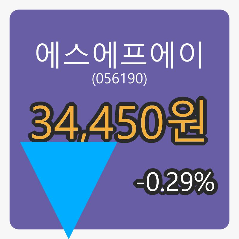 6일 에스에프에이장종주가 34,450원 전일대비 -0.29프로 변동..