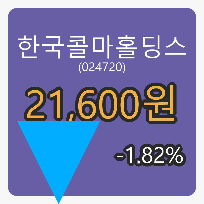 한국콜마홀딩스장종주가 21,600원 전일대비 -1.82퍼센트 변동..