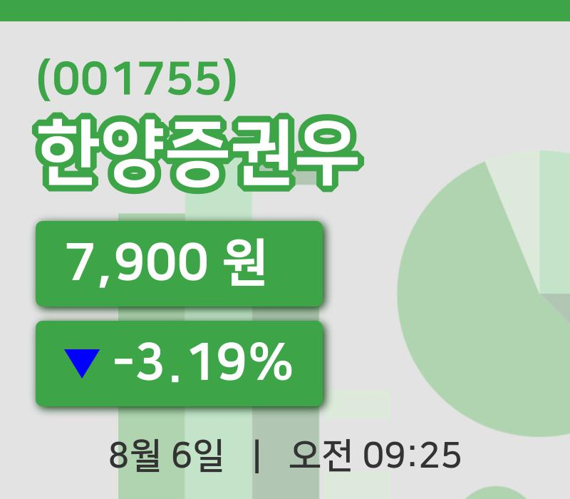 [한양증권우주가] 6일 이시각 현재  7,900원