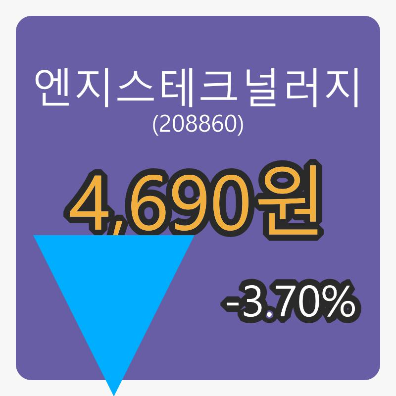 6일 엔지스테크널러지장종주가 4,690원 -3.70퍼센트 변동..