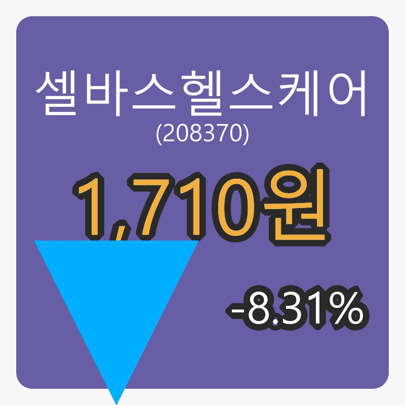 셀바스헬스케어장종주가 1,710원, 전일대비 -8.31프로등락..