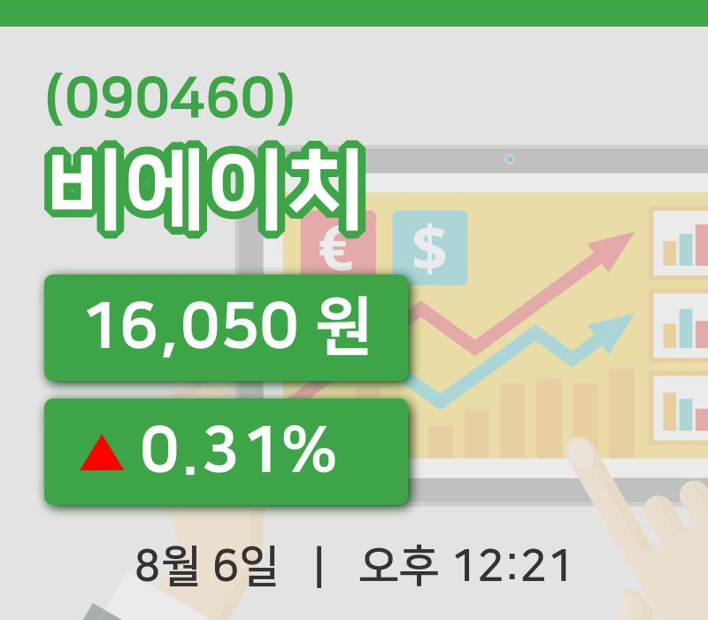 [비에이치주가] 12시 21분 현재 16,050원