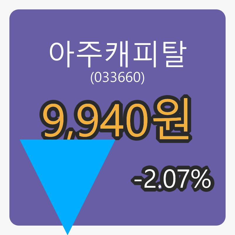 아주캐피탈마감가 9,940원, 전일대비 -2.07퍼센트등락..