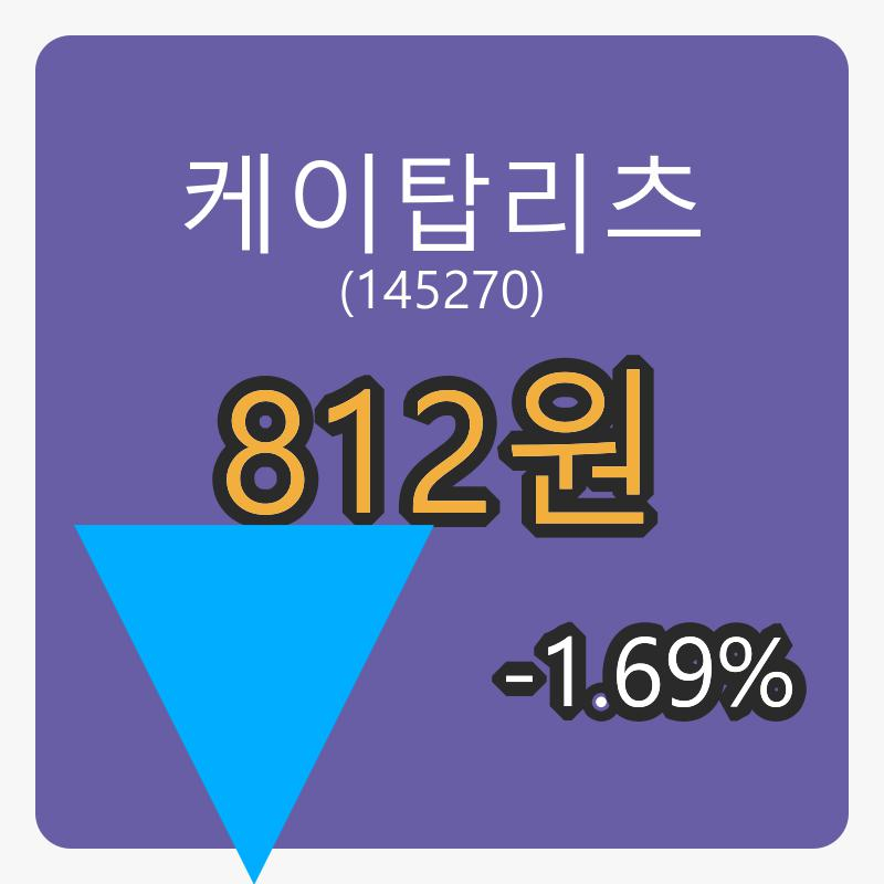 케이탑리츠 6일 마감가 812원 전일비 -1.69%등락..