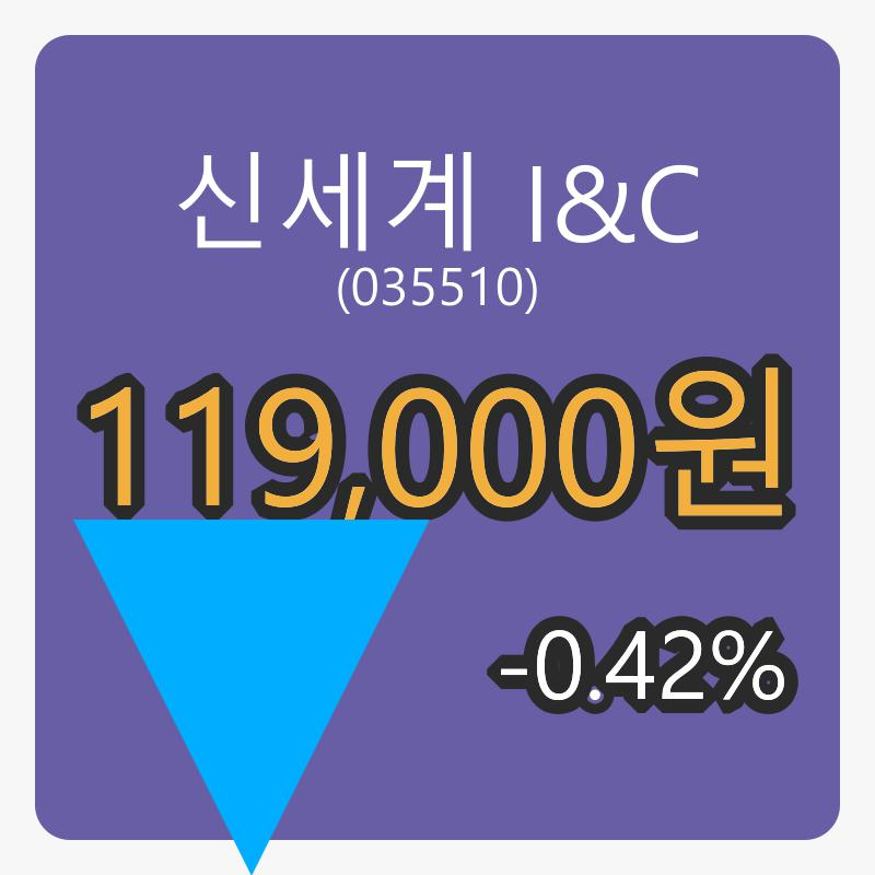 6일 신세계 I&C마감가 119,000원 -0.42퍼센트 변동..
