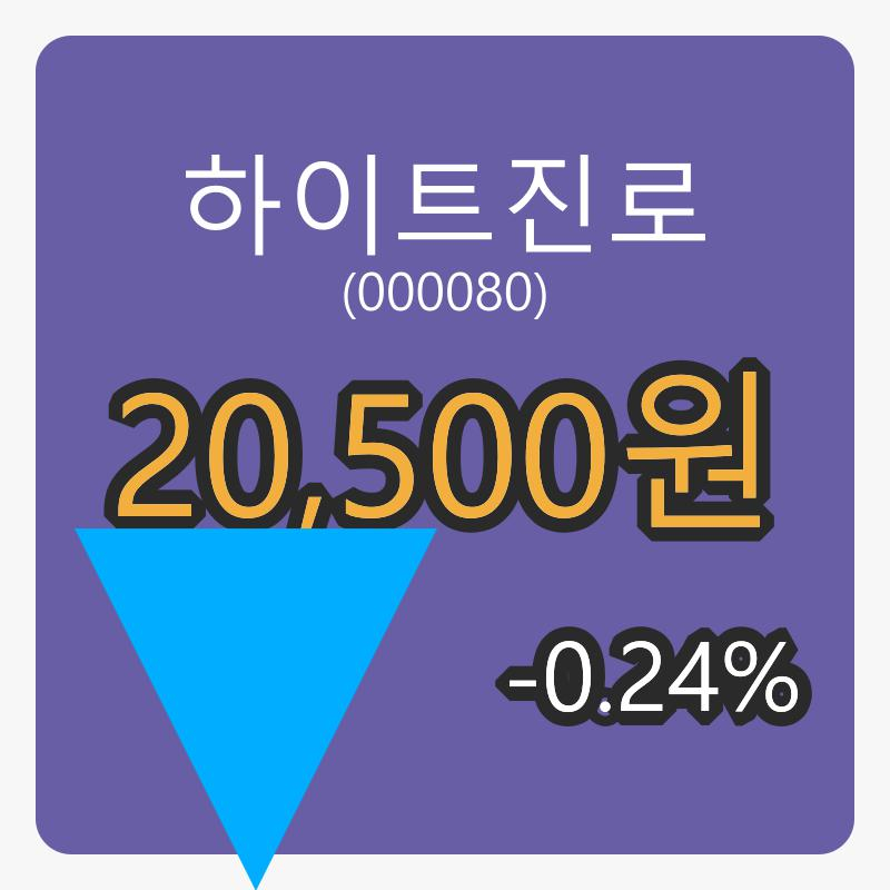 하이트진로 6일 마감가 20,500원