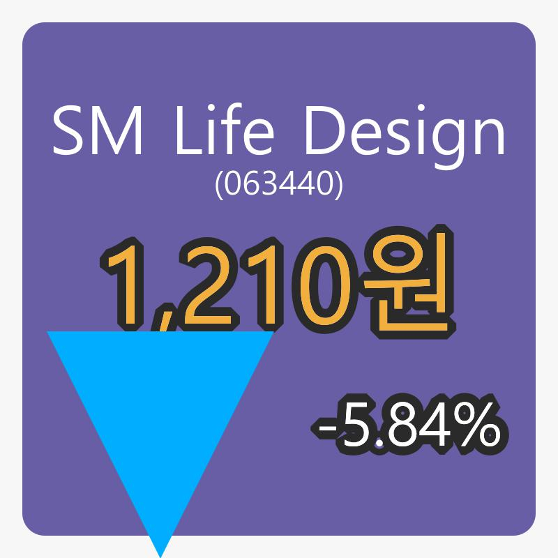 SM Life Design마감가 1,210원, 전일비 -5.84%등락..