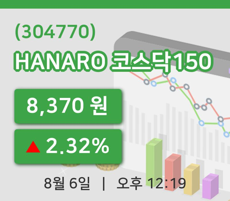 [HANARO 코스닥150주가] 6일 이시각 현재  8,370원