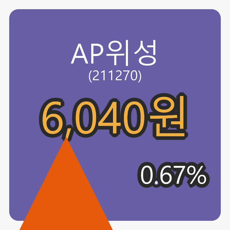 AP위성마감가 6,040원 전일대비 0.67프로 변동..