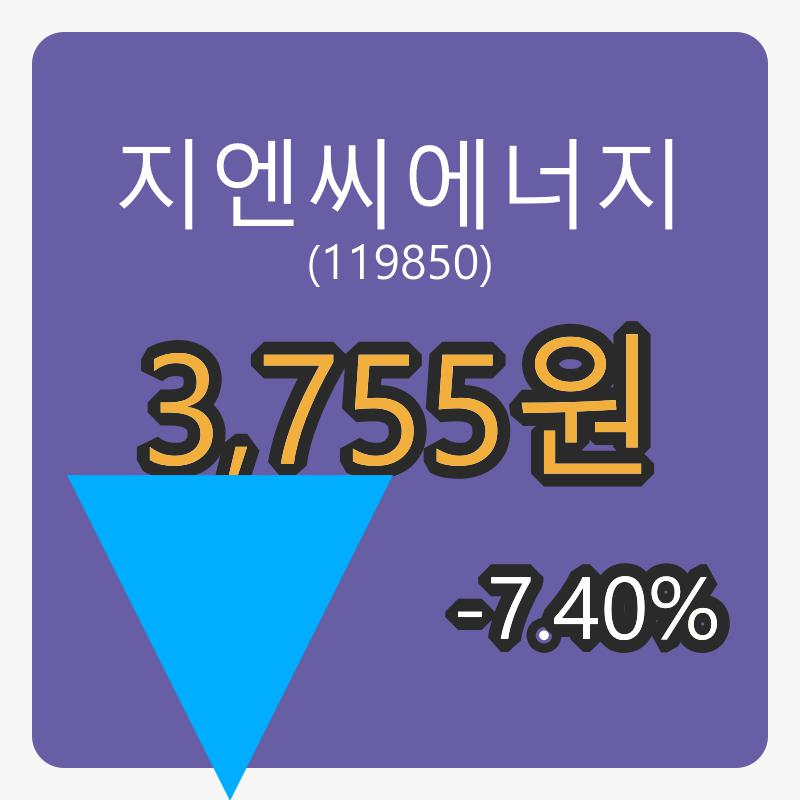 지엔씨에너지 6일 장종주가 3,755원 -7.40퍼센트 변동..