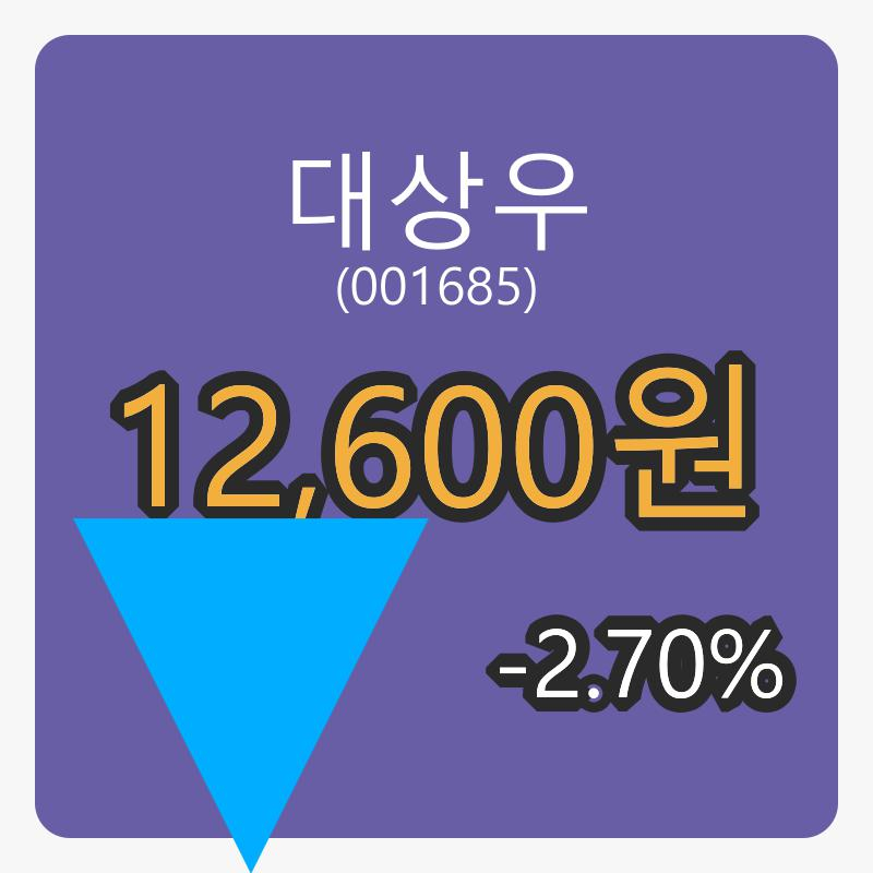 대상우장종주가 12,600원 전일비 -2.70%등락..