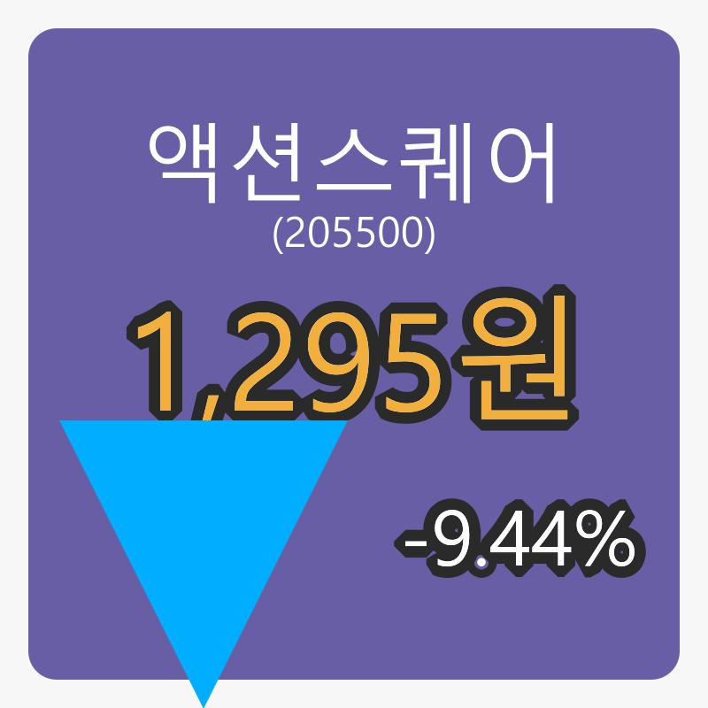 6일 액션스퀘어장종주가 1,295원, 전일대비 -9.44프로등락..