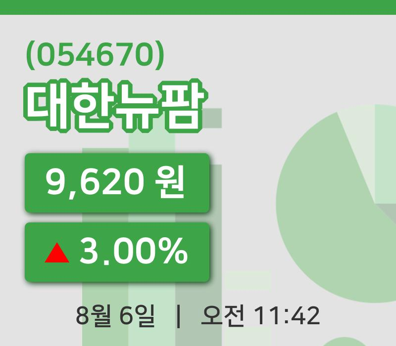 [대한뉴팜주가] 11시 42분 현재 9,620원
