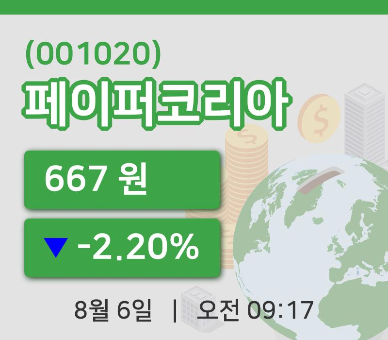 [페이퍼코리아주가] 6일 이시각 현재  667원