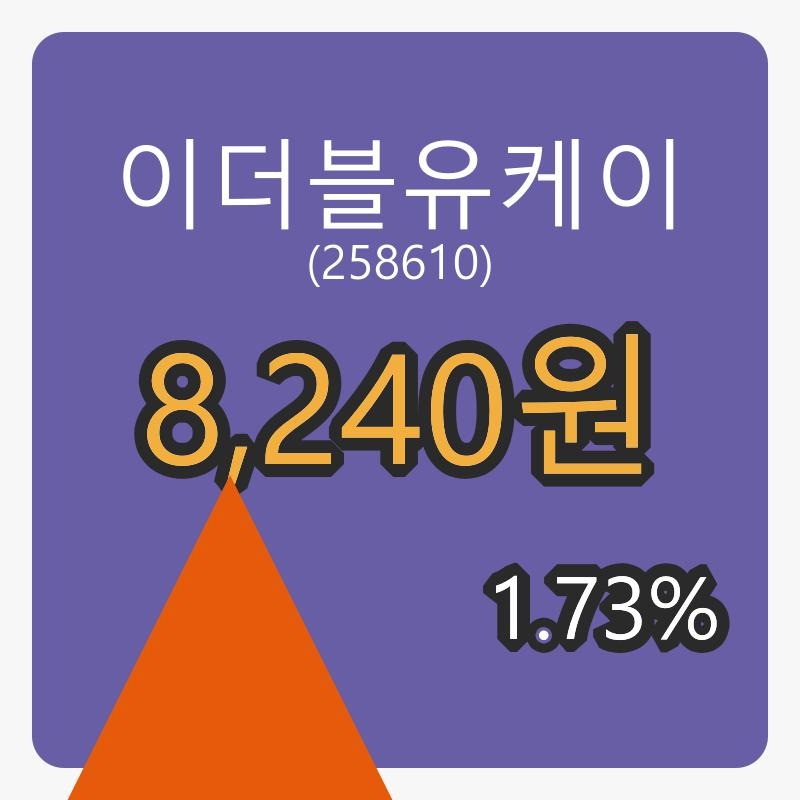 이더블유케이 6일 장종주가 8,240원 전일대비 1.73프로 변동..