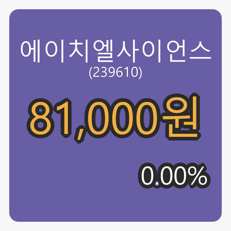 에이치엘사이언스 6일 장종주가 81,000원 전일비 0.00프로 변동..