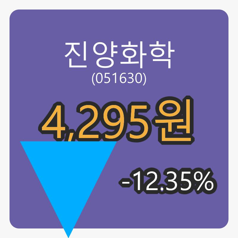 진양화학장종주가 4,295원 -12.35프로 변동..