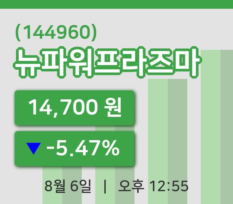 [뉴파워프라즈마주가] 6일 12시 55분 현재 14,700원