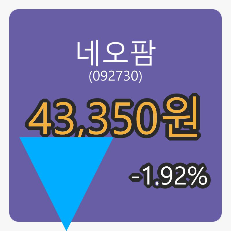 6일 네오팜장종주가 43,350원 전일비 -1.92프로 변동..
