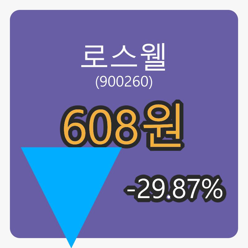 로스웰 6일 장종주가 608원, -29.87프로 변동..