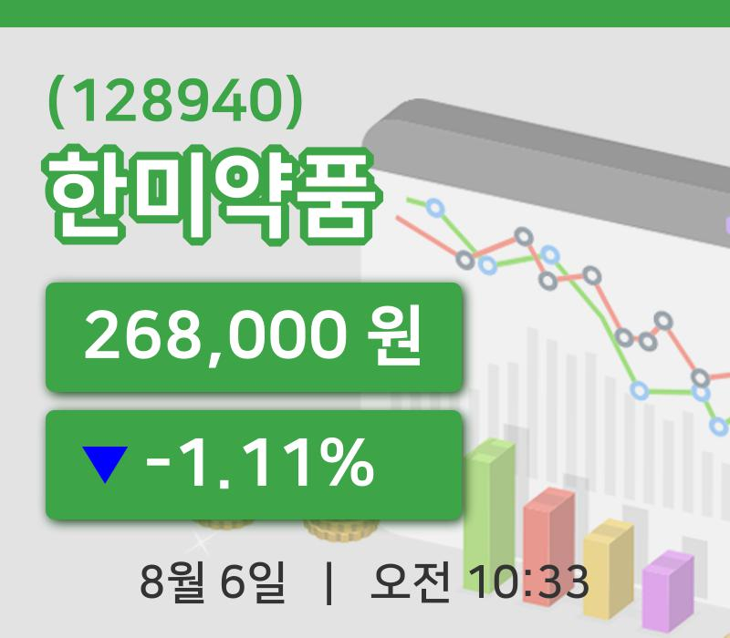 [한미약품주가] 6일 이시각 현재  268,000원
