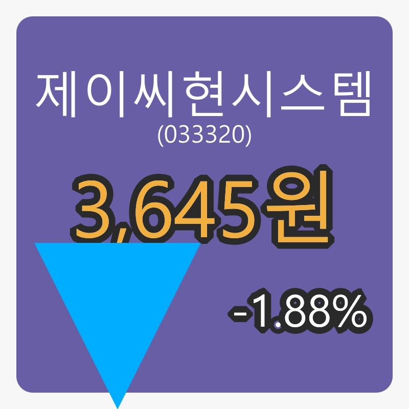 6일 제이씨현시스템마감가 3,645원 전일대비 -1.88프로등락..