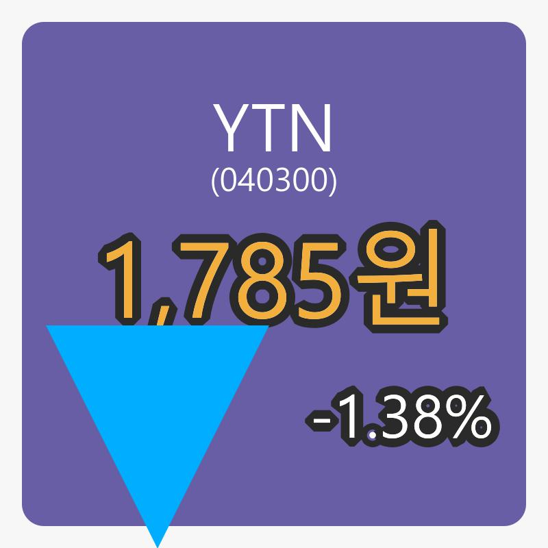 6일 YTN마감가 1,785원 전일비 -1.38퍼센트 변동..
