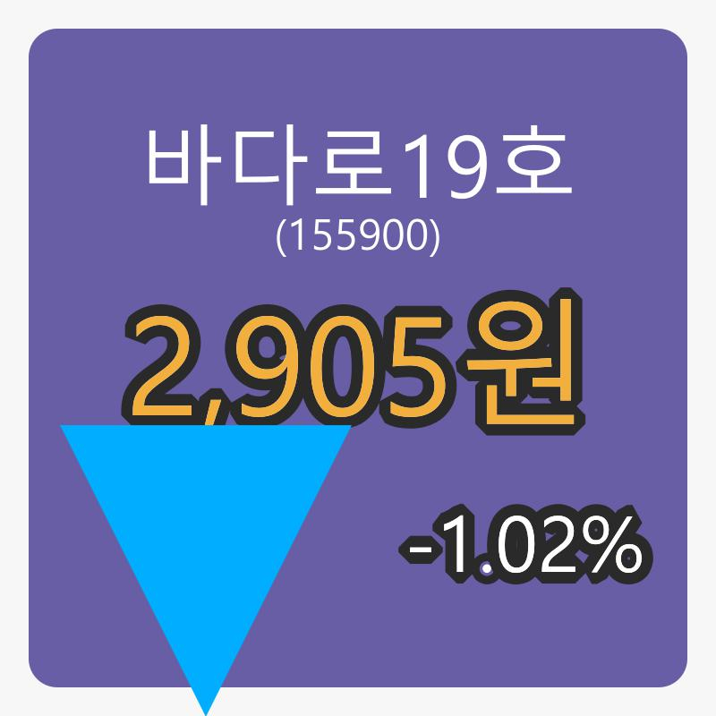 바다로19호 6일 마감가 2,905원 전일대비 -1.02퍼센트등락..