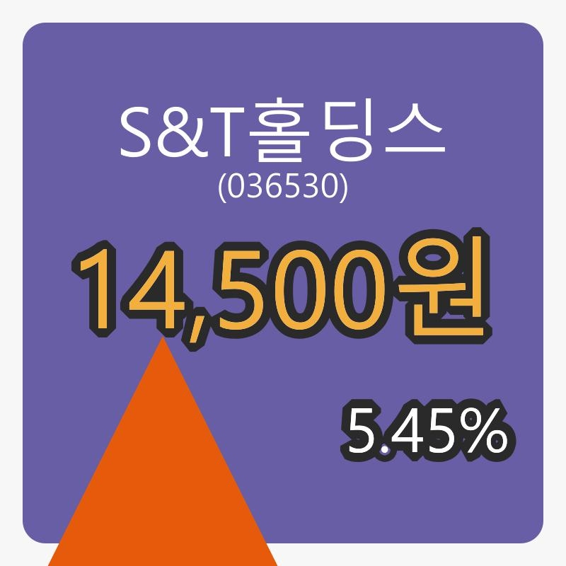 S&T홀딩스 6일 장종주가 14,500원, 전일비 5.45퍼센트 변동..