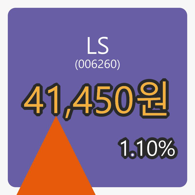 6일 LS마감가 41,450원, 1.10퍼센트 등락..