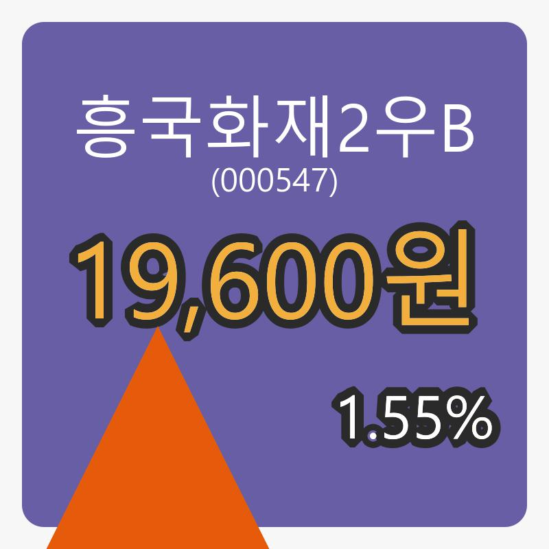 흥국화재2우B장종주가 19,600원,