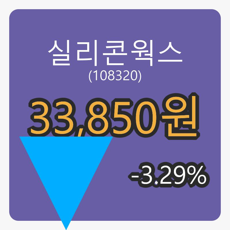 실리콘웍스마감가 33,850원, 전일대비 -3.29프로등락..