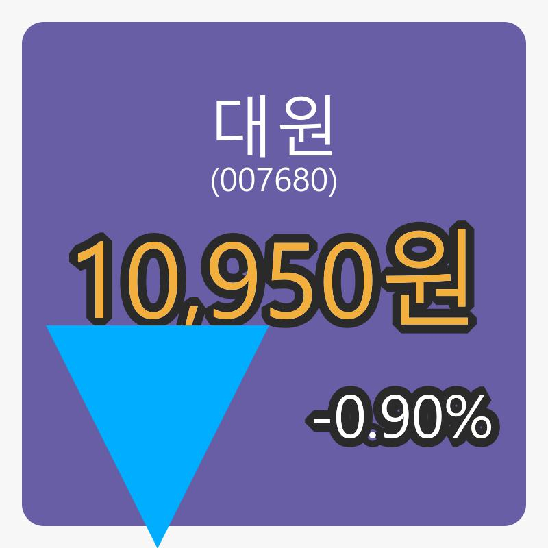 대원 6일 마감가 10,950원 전일대비 -0.90프로등락..