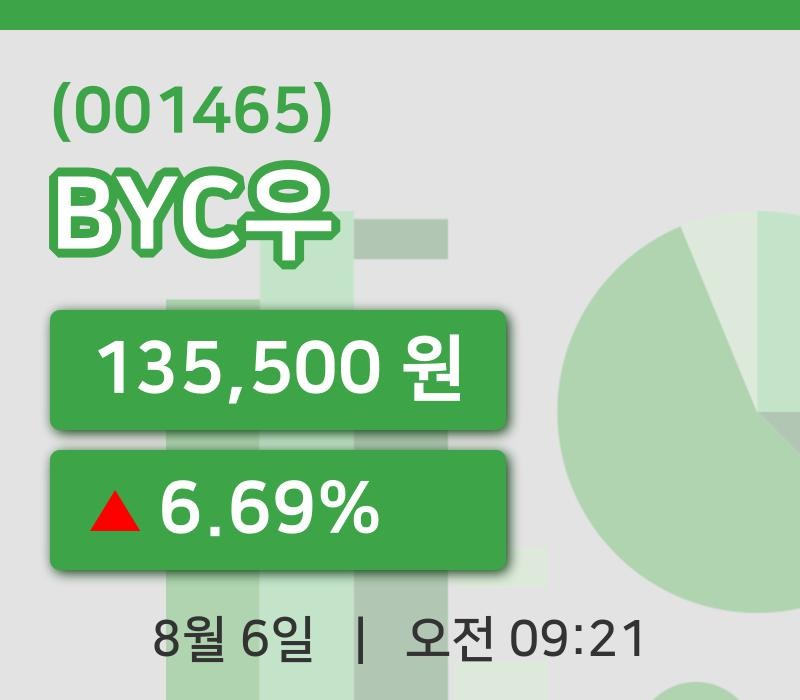 [BYC우주가] 6일 9시 21분 현재 135,500원