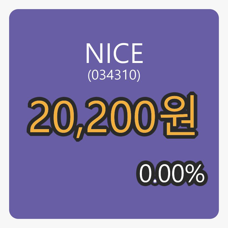 NICE장종주가 20,200원 0.00% 등락..