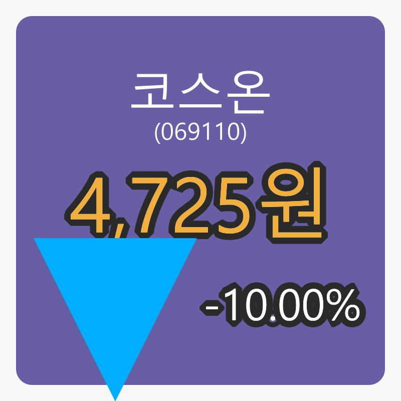 코스온 6일 마감가 4,725원 -10.00% 등락..