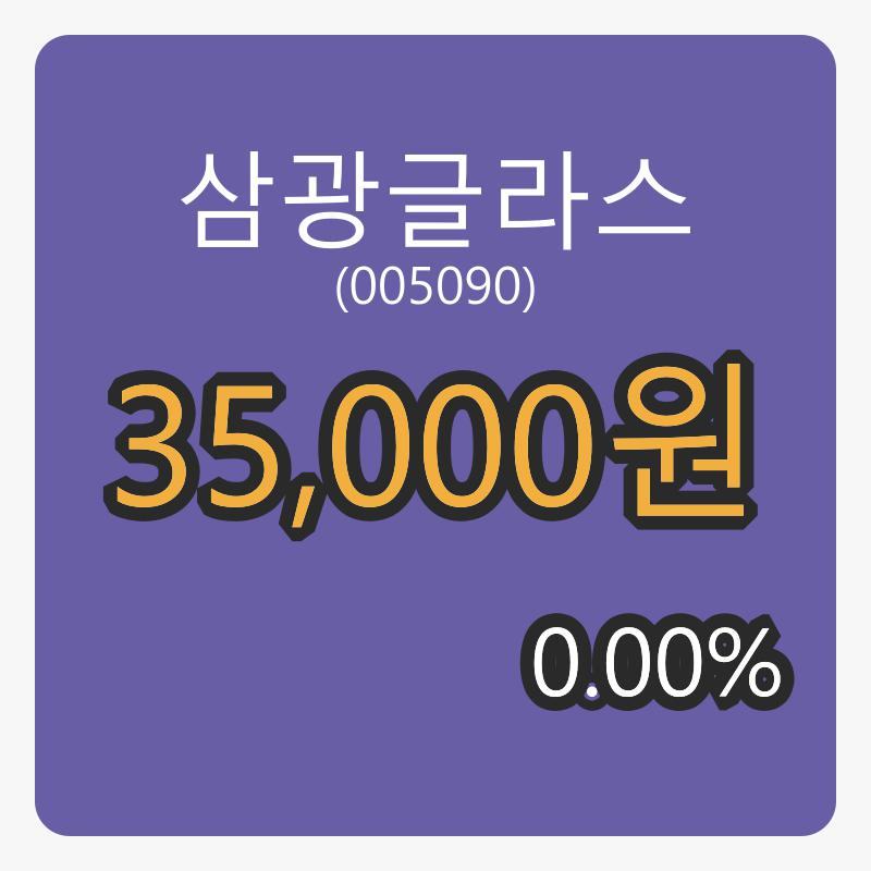 6일 삼광글라스장종주가 35,000원, 0.00프로 등락..