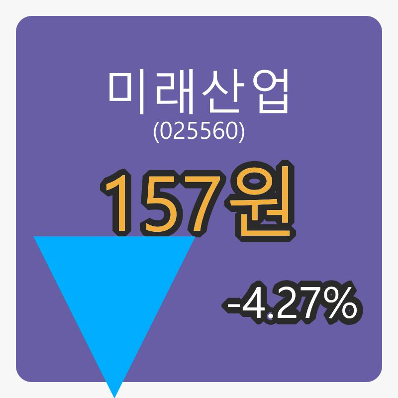 미래산업 6일 마감가 157원, 전일비 -4.27%등락..