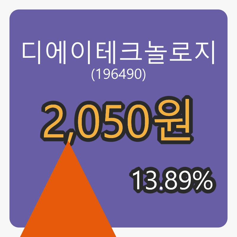 디에이테크놀로지장종주가 2,050원, 13.89% 변동..